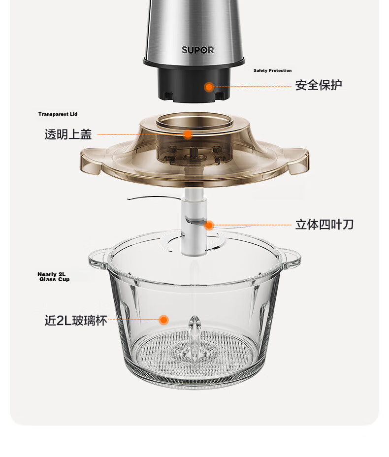 SUPOR Electric Meat Grinder Large Capacity Multi-Function Food Processor Meat Mincer Vegetable Chopper JR05-300 23