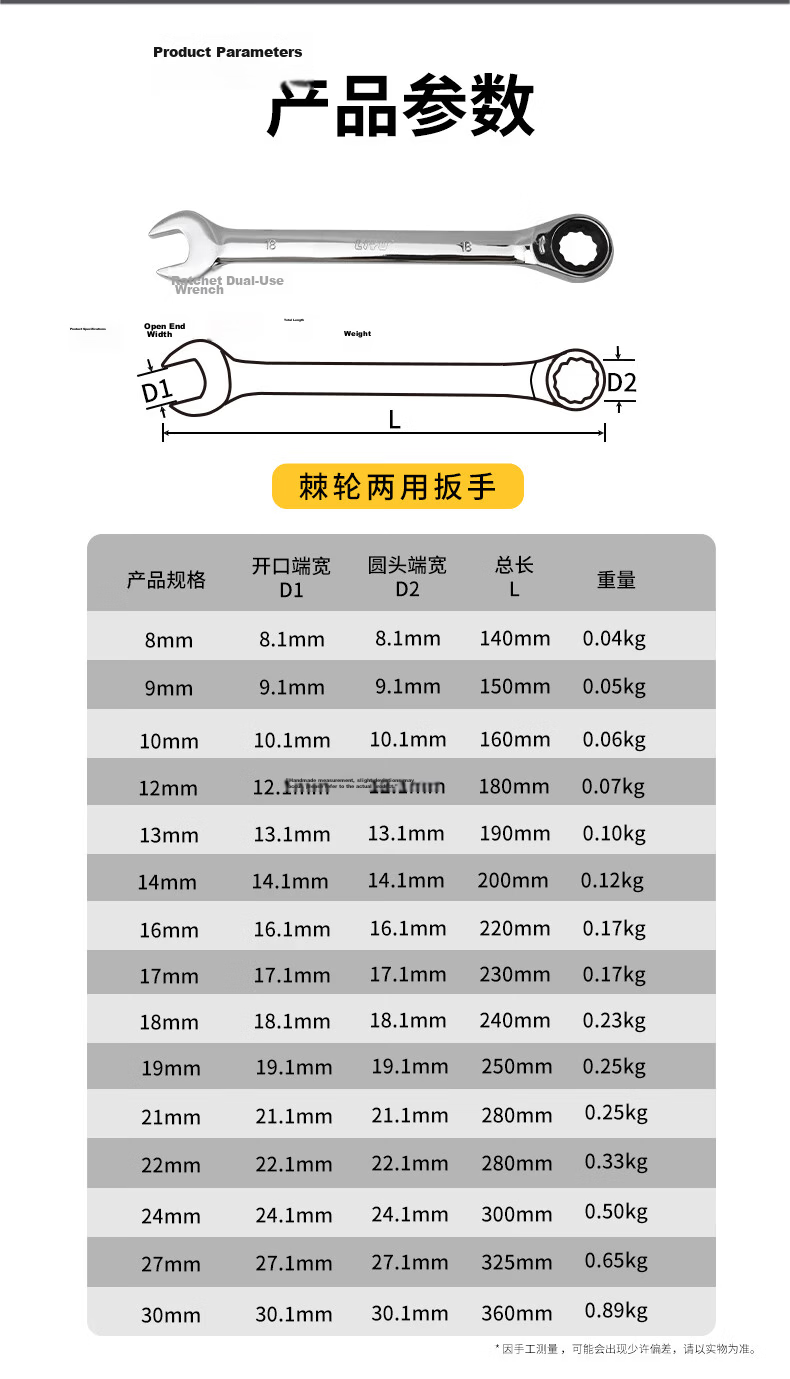 Liyu Industrial Grade 17mm Dual-Use Ratchet Wrench Open-End and Box-End Quick Ratchet Automotive Repair Tool 12