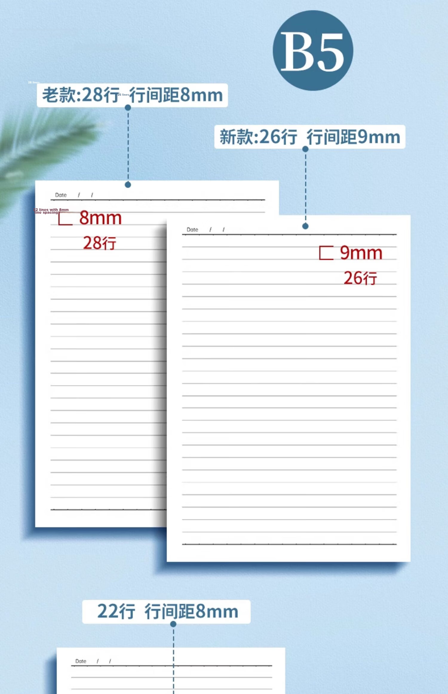 Shuxing A5 Notebook 40 Sheets Simple Softcover Study Journal for Graduate, Middle and High School Students, Sewn Binding Exercise Book, Lined Thick Notebook, Set of 5 "Passing Years" 15