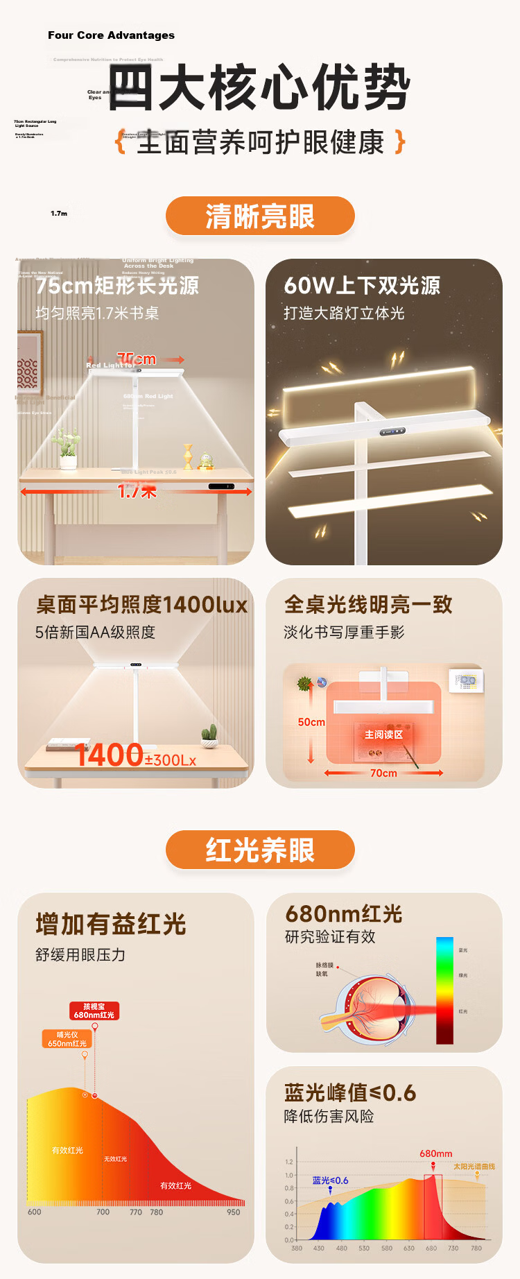 Haishibao Desktop Road Lamp Children's Eye Protection Study Anti-Blue Light Full Spectrum LED Desk Lamp R01D-60W-R 4