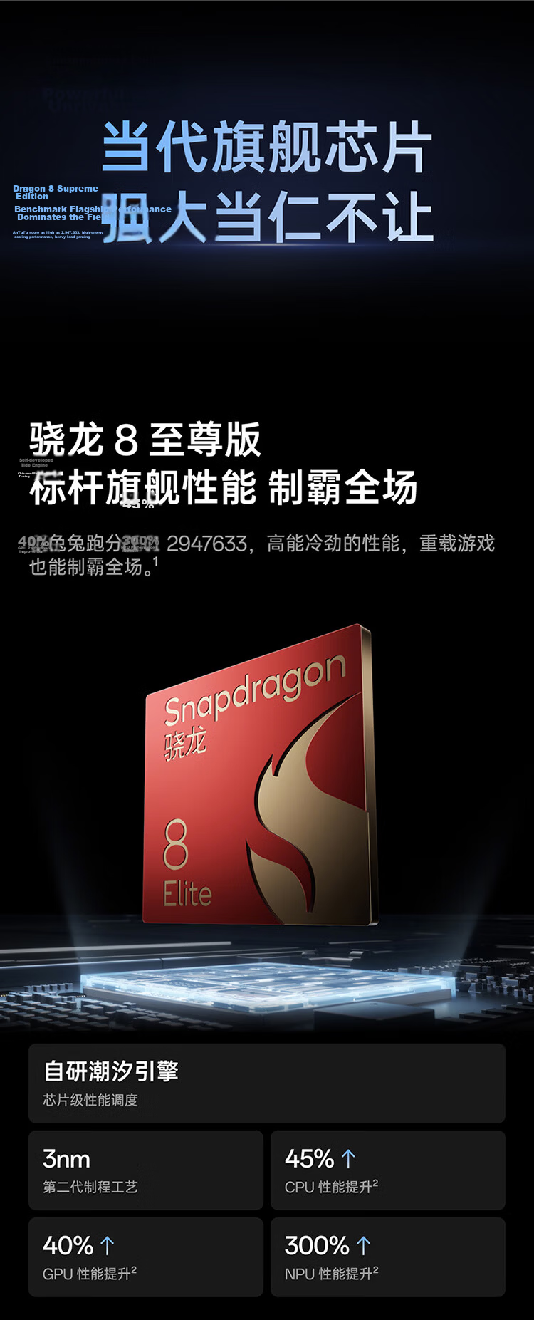 OnePlus Pad 2 Pro 13.2-inch Tablet Snapdragon 16GB+512GB Glacier Silver OPPO Tablet Gaming Office Student Tablet with National Subsidy 2