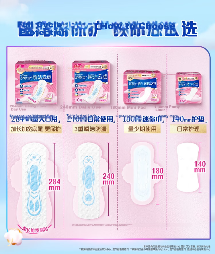 Hushubao Breathable Cloud-Feel Cotton Mini Pads, Low Absorbency Daytime Use, 180mm, 12 Pieces, Menstrual Pads And Panty Liners Trial Pack, Sold by JD 8