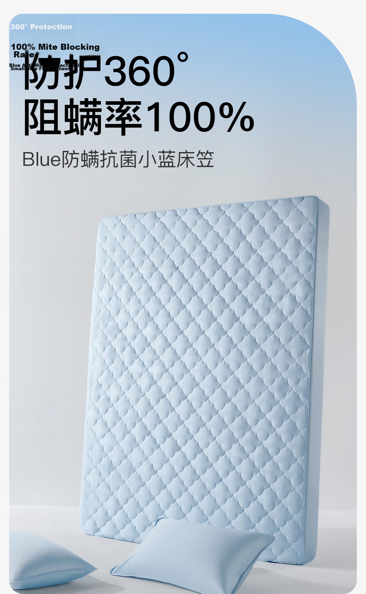 Shupiaoer Pure Cotton Anti-Mite Fitted Sheet Washable Thin Mattress Protector Double Anti-Mite Dust Mite Allergy Protection Bedding 2