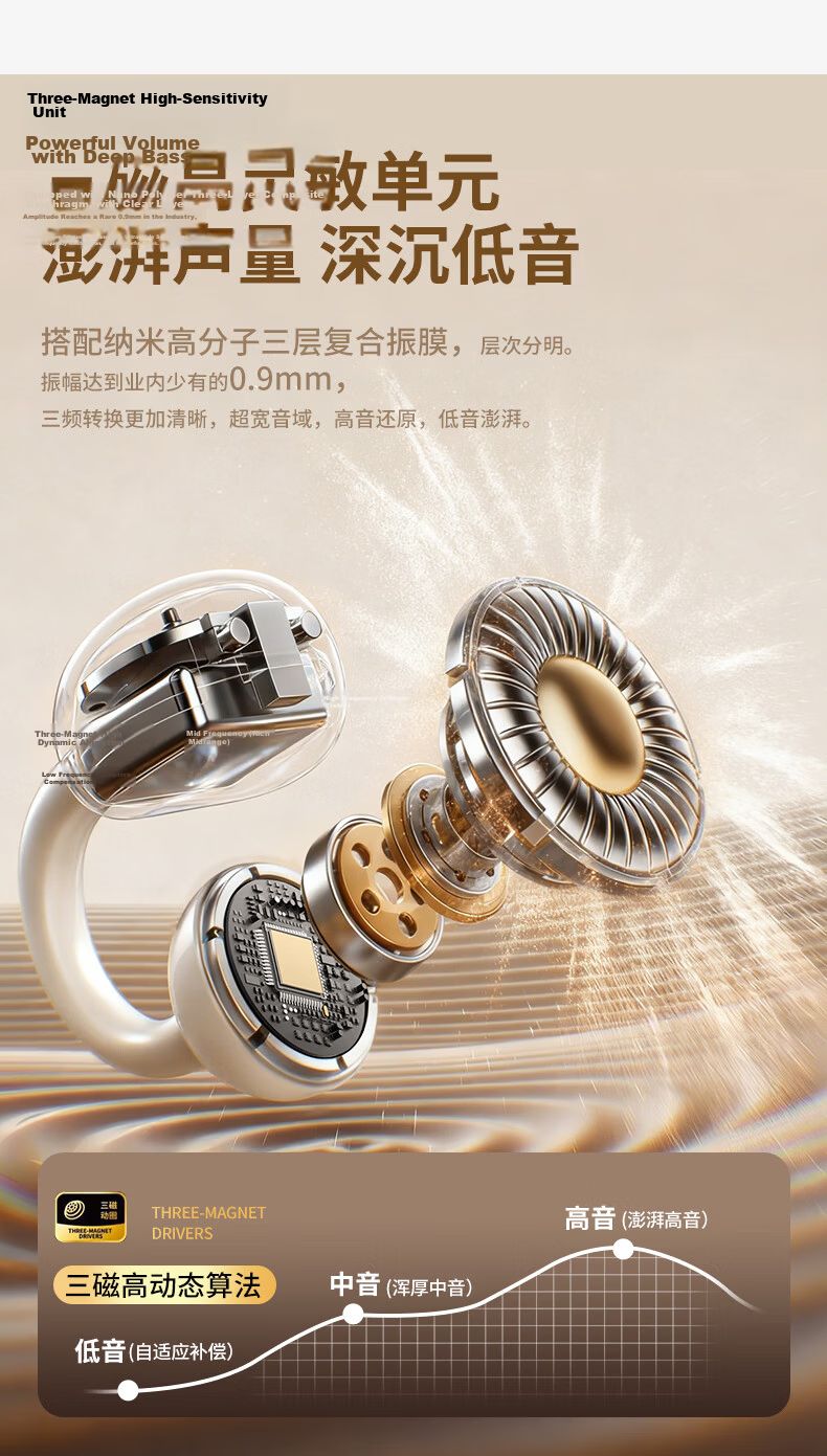 OKSJ 2025 New Bluetooth Clip-On True Wireless Open Bone Conduction Concept Earphones Non-In-Ear Sports Call HiFi Sound Pearl White 10