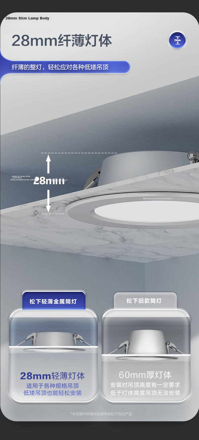 Panasonic LED Downlight, Recessed Spotlight, Ceiling Light, Living Room, All-Aluminum White, 6.5W, Cool White Light 6500K, Cut-Out Size 75-80mm 3