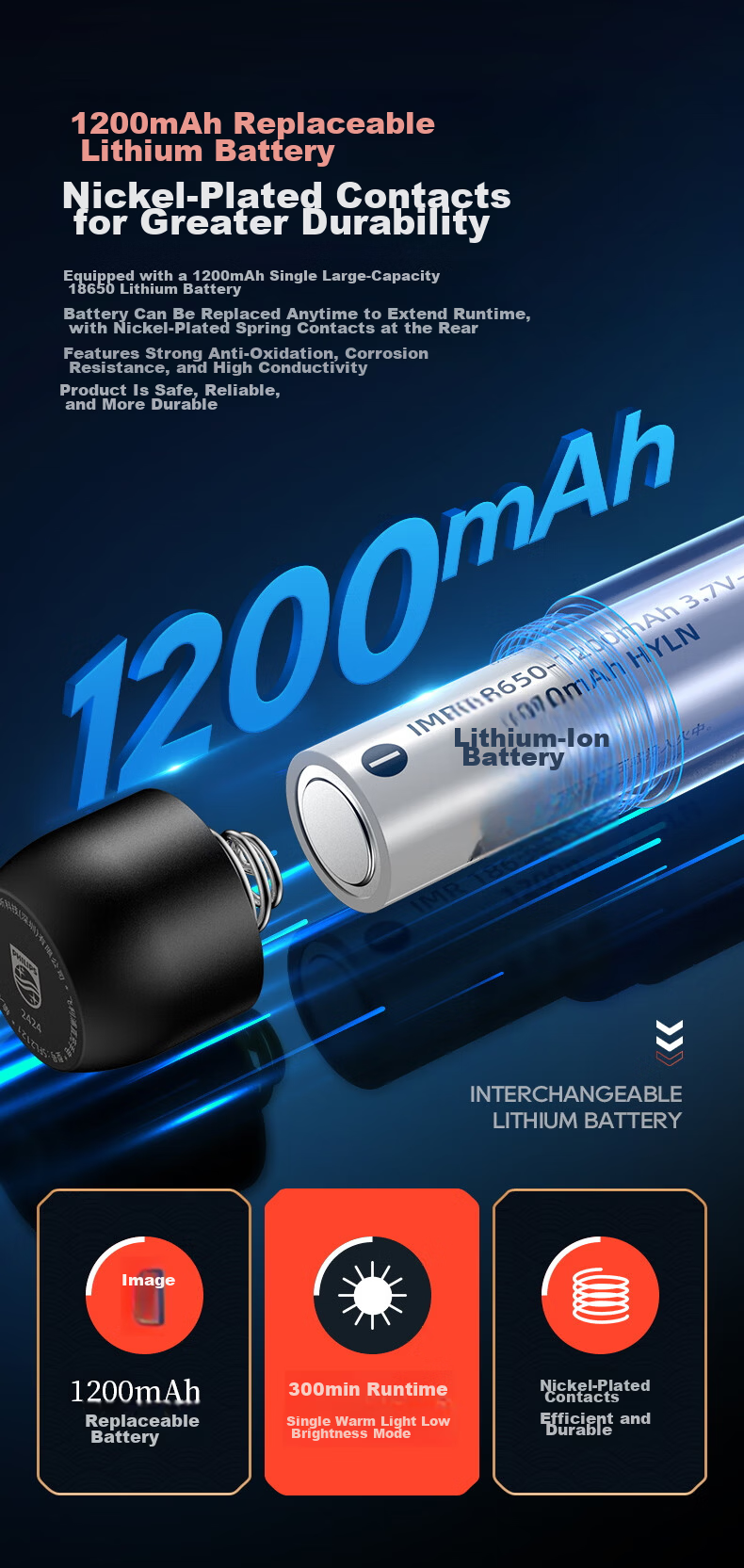 PHILIPS Jade Identification Flashlight 365nm UV Light for Jadeite, Jewelry, Collectibles, and Currency Verification 11