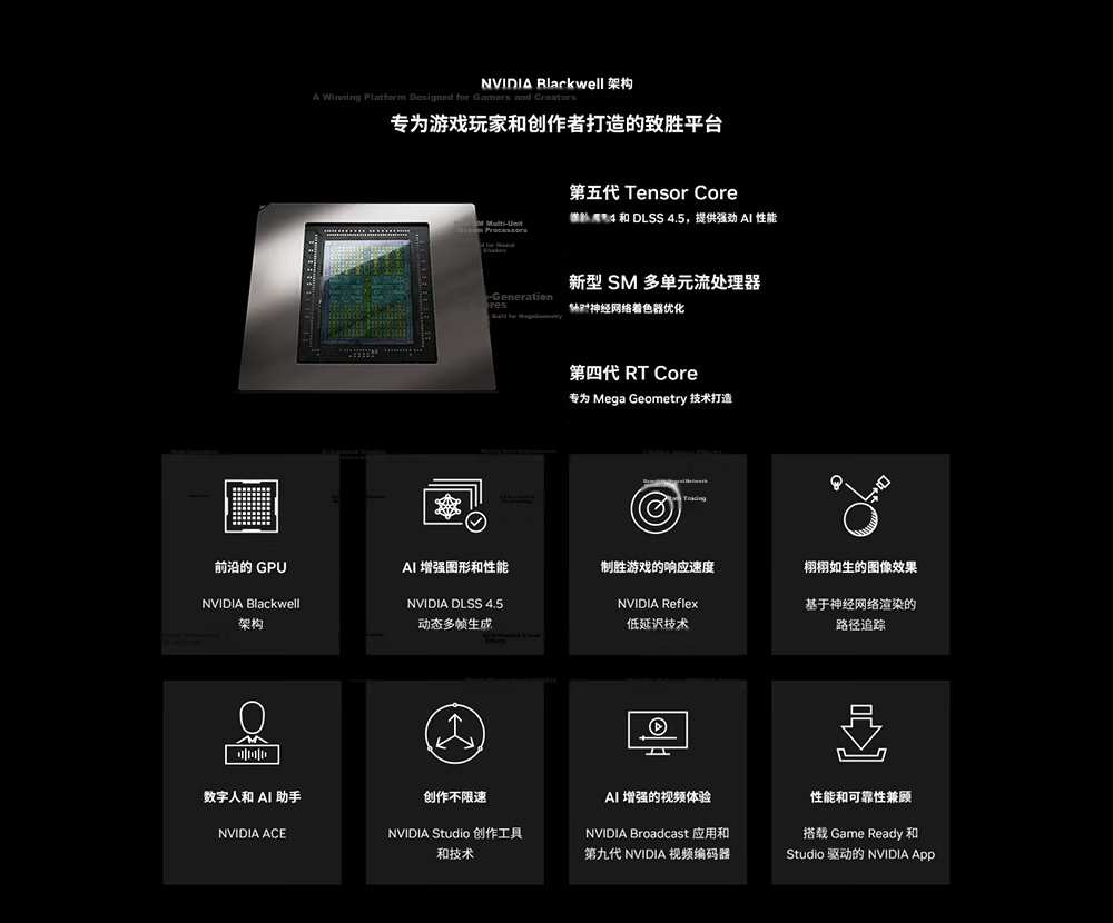 Yingchi GeForce RTX 5060 Mengren V2 OC DLSS 4.5, Gaming Design Editing Live Streaming Office Entertainment NVIDIA Graphics Card 1