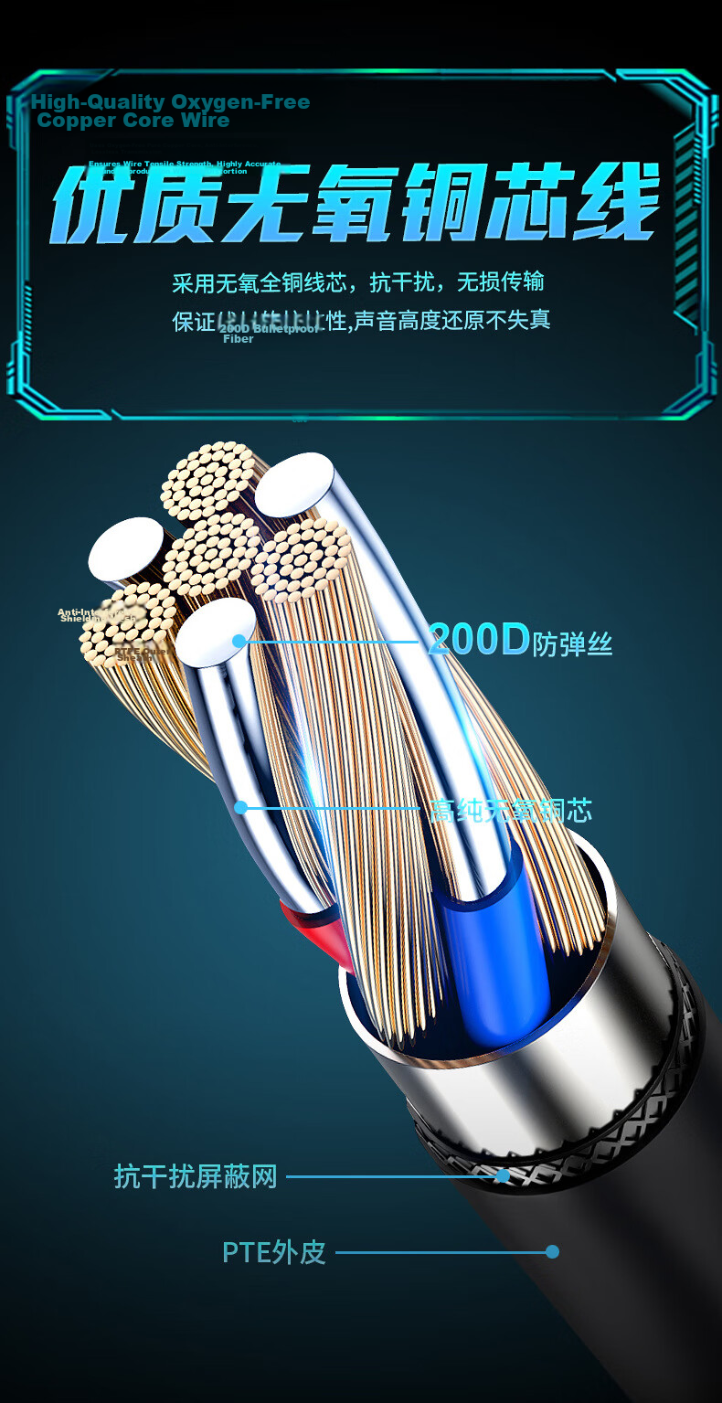 Zhiguozhe [Hot Sale 10 Million+] Wired Gaming Earphones Type-C In-Ear 2026 Latest Dedicated Sound Positioning Computer Microphone 2-in-1 HiFi Delta 9
