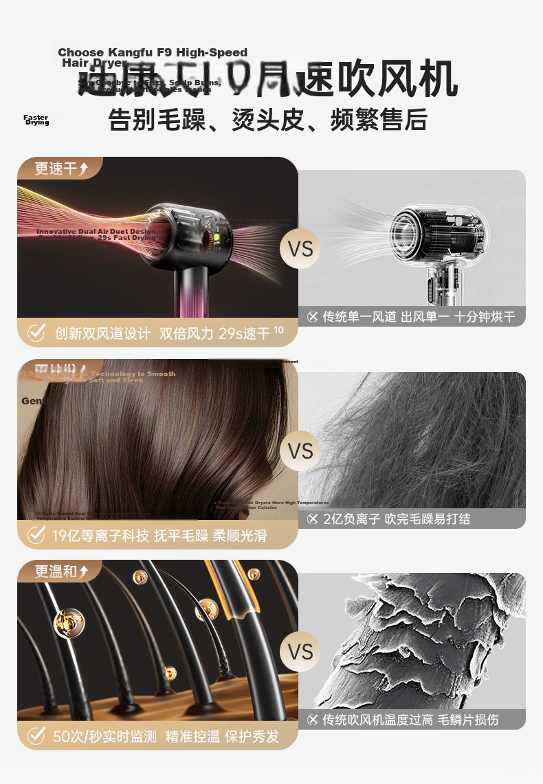 CONFU High-Speed Hair Protection Blower, Hollow Bladeless Household Model, High-Power Strong Airflow Quick-Drying Plasma Non-Damaging Hair Electric Hair Dryer, Birthday Gift, F9 Star Gray 6