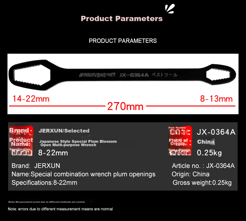 JERXUN Multifunctional Double-Ended Wrench Multi-Purpose Eyeglass Torx Industrial Self-Locking Narrow Open-End Wrench Tool Set 3