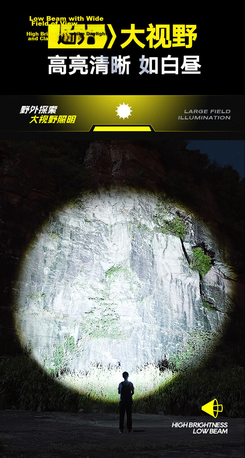 PHILIPS High Brightness Flashlight Portable Mini Rechargeable Outdoor Emergency Light 9