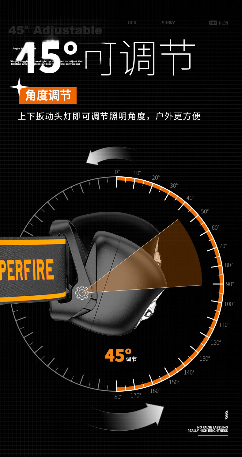 SupFire Headlamp, High Brightness, Long Battery Life, Zoomable, Motion Sensor, Night Fishing, Head-Mounted, Outdoor Work Mining Lamp, Beach Combing Fishing Light 14