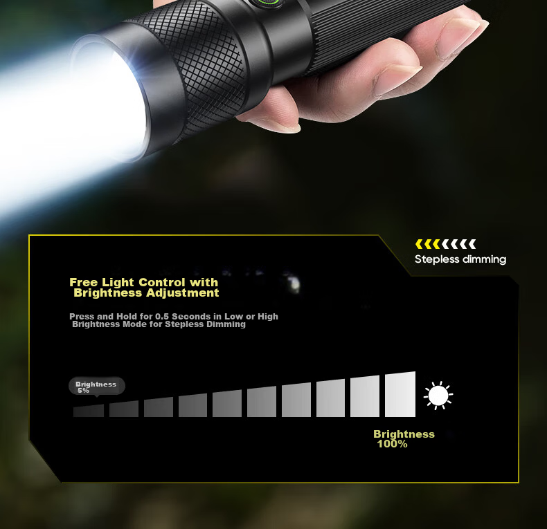 PHILIPS High Brightness Flashlight Portable Mini Rechargeable Outdoor Emergency Light 11