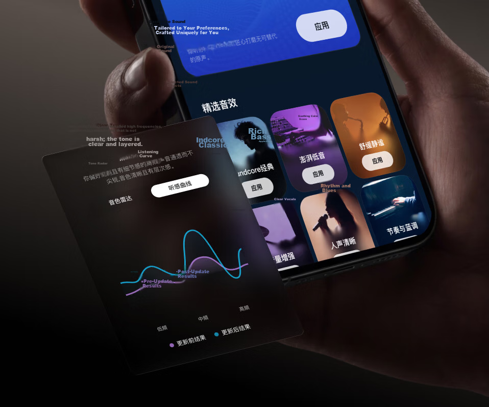 SoundCore Anker Noise Cancelling Headphones ProMax Noise Reduction Clear Call AI Large Screen Translator Wireless Bluetooth Earphones Bluetooth 2026 Latest Guinness Certified Gold 28