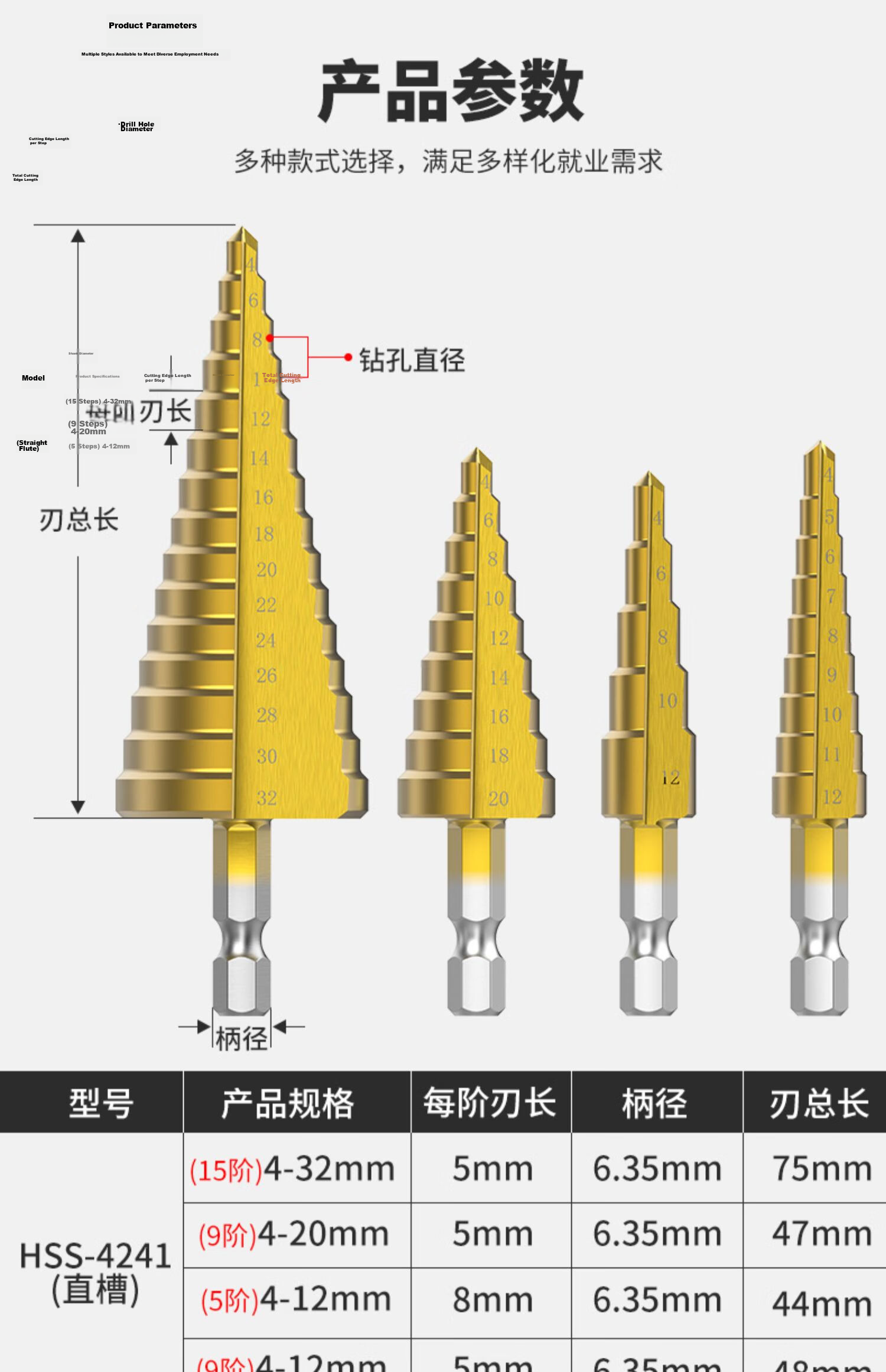 Jintian Pagoda Drill 4-22 Step Spiral Universal Hole Punch Tool Stainless Steel Metal Reamer 6