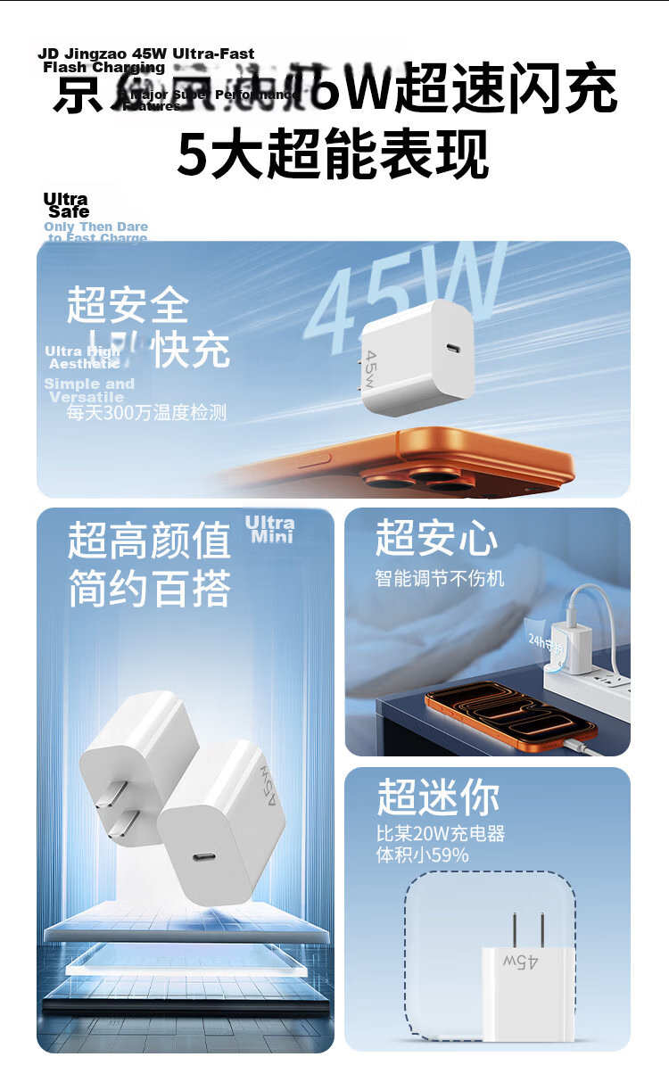 JD Jingzao 45W GaN Fast Charger (Compatible with New 40W Devices) Full Power Charger for iPhone 17 Pro Max Type-C Fast Charging Head Compatible with Apple 17 Xiaomi 3