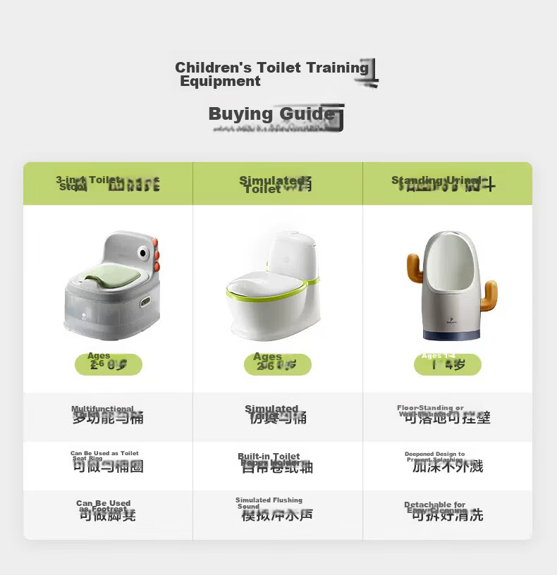 Babycare Toilet Seat, Squatting Toilet, Children's Toilet, Realistic Toilet Seat, Potty Training for Ages 2-6, Baby Potty, Weilifen Color 1