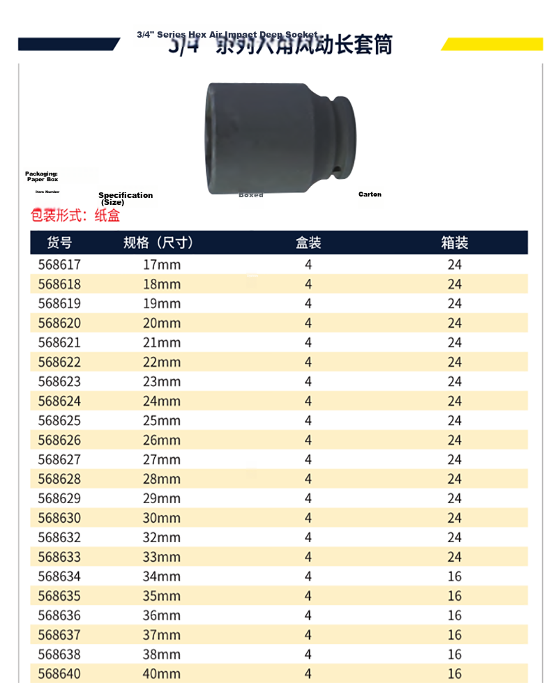 Great Wall Impact Wrench Socket 3/4 Hex Long Air Impact Socket 17mm 568617 1