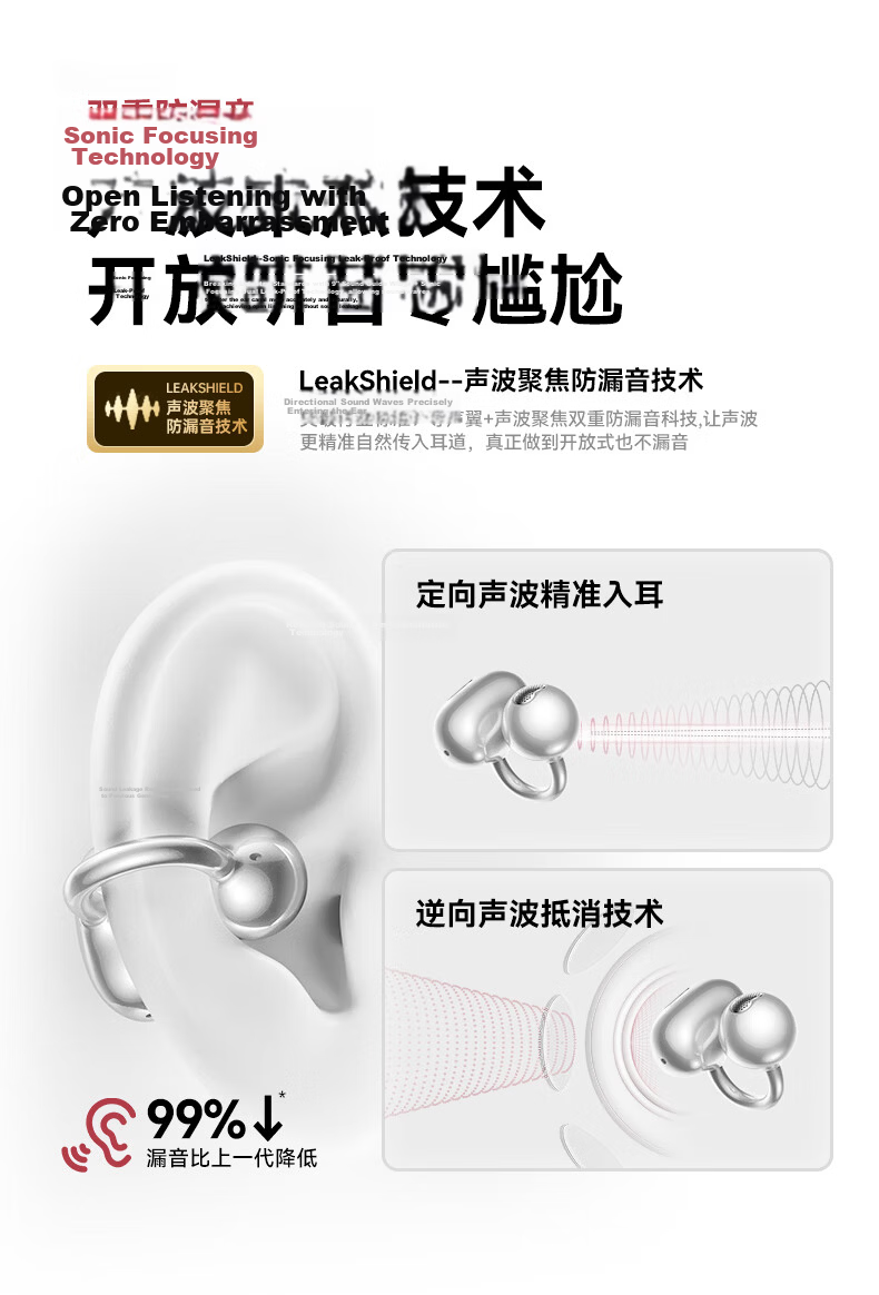 Jinyun [2026 Latest Model | Berlin Sound] Bluetooth Ear Clip Semi-In-Ear Dual Earphones 2-in-1 Ultra-Long Battery Life Comfortable for Long Wear AI Translation A30 22
