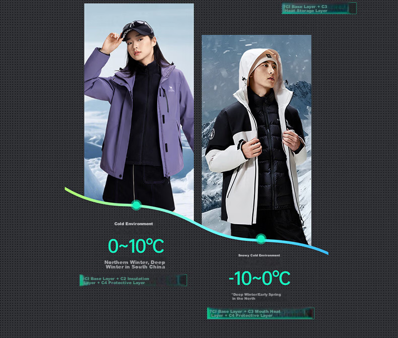 Camel Jiao Long Unisex Trendy Outdoor Waterproof Mountaineering Jacket Spring Autumn M34CAFO730C 30