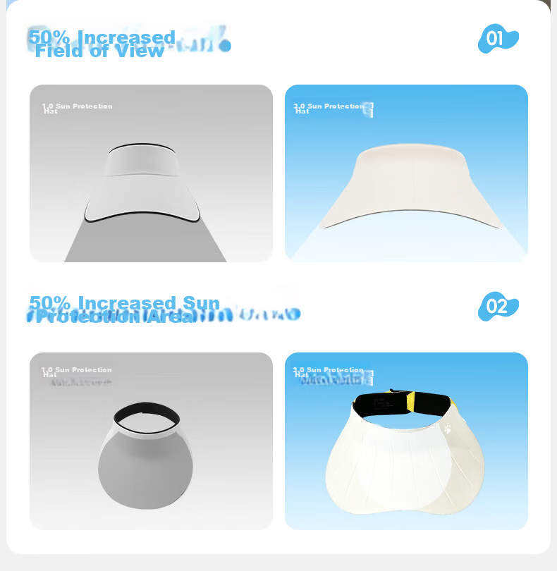 KELME Sun Protection Cap Open-Top Summer Outdoor UV Protection Sun Hat Unisex Face-Slimming Seamless Wide Brim Roll-Up Hat 3