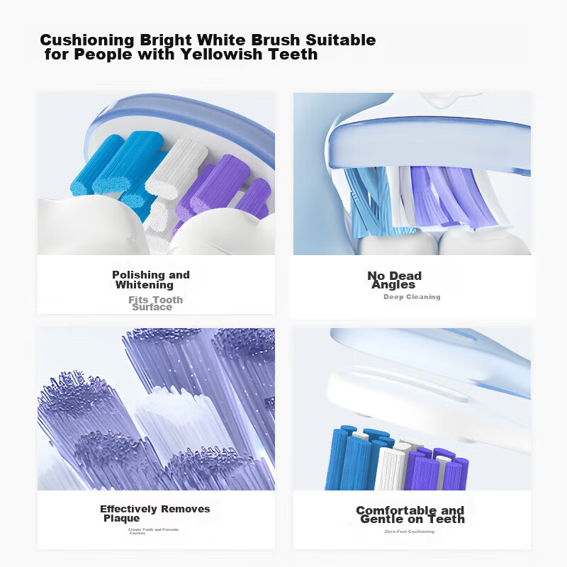 Dong Nai Lun Compatible with Usmile Electric Toothbrush Heads for Y30, Y30PRO, Y20, Y10, P10, P20PROX, T10, P1, P3 Replacement Universal Professional White, Pack of 6 8