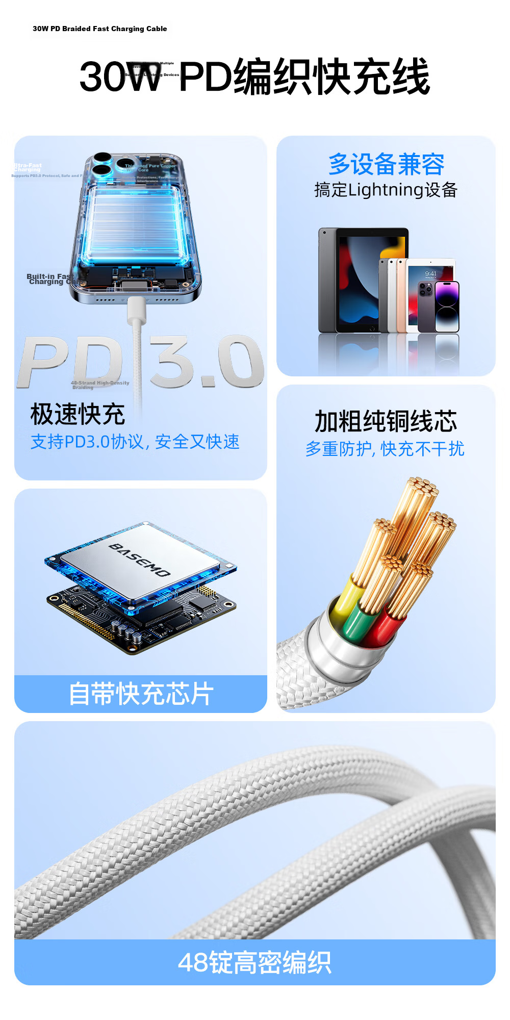 Beimo Apple Data Cable Fast Charging PD30W to Lightning Braided Cable for iPhone 14/13/12/11/XS/8 Mobile Phone Tablet Car Use 1m Black 3