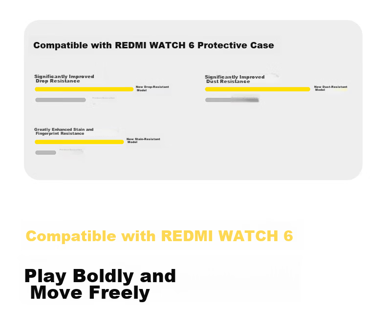 CHENSONG Protective Case and Tempered Film for Xiaomi Redmi Watch 6, PC Scratch-Resistant Durable Sensitive Touch Black 5