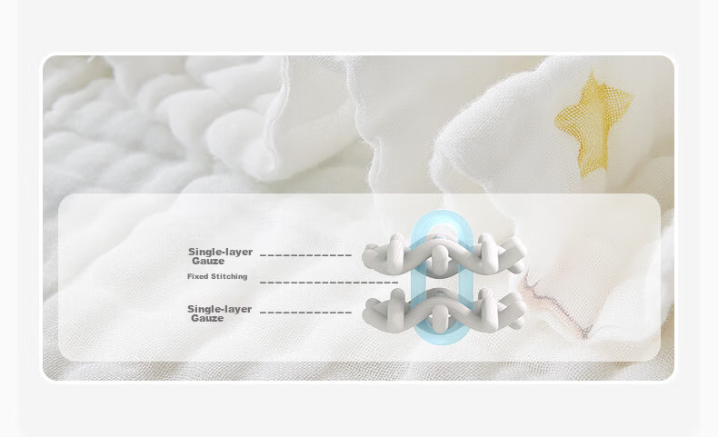 BUBBLE TREE Newborn 6-Layer Gauze Bath Towel Baby Ultra-Soft 100% Pure Cotton Children's Bath Towel All-Season 120cm 34