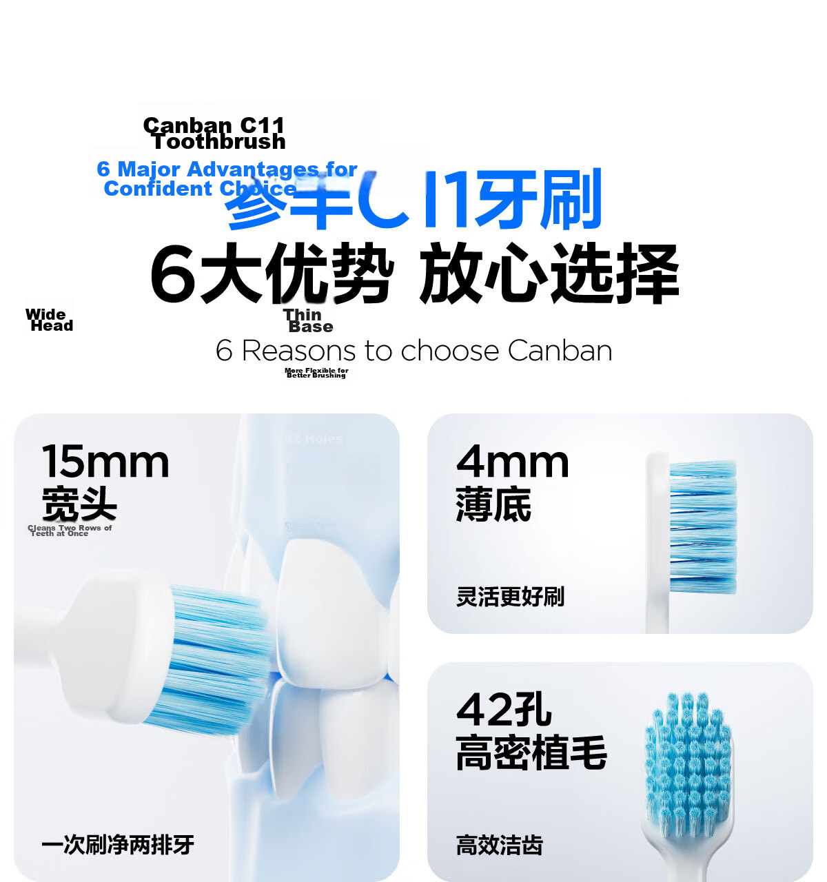Canban Antibacterial Charcoal Soft Bristle Toothbrush for Men, Fresh Breath, Blue, 2-Pack 3