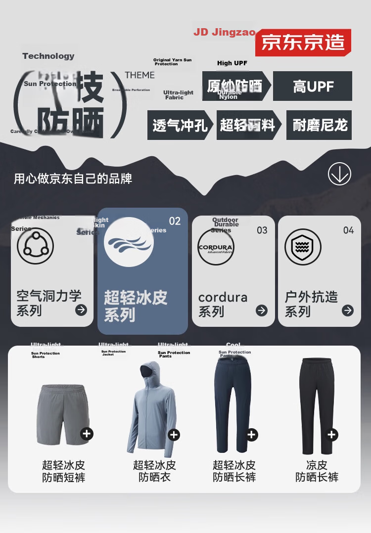 JD Jingzao Summer Men's Thin Casual Sports Pants Cooling Sun Protection Navy Blue S 1