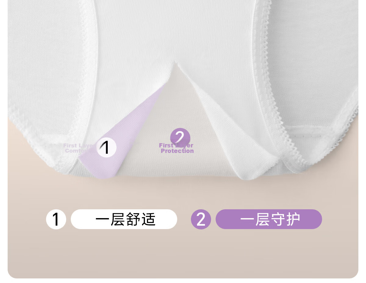 Freego Pure Cotton Disposable Women's Underwear Sterilized Wash-Free Individually Packaged Maternity Travel White Size M 5 Pieces 16