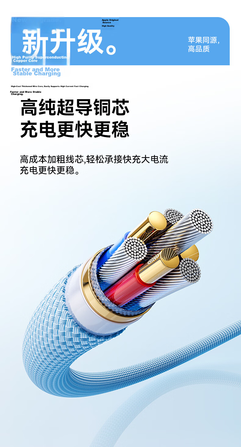 Baseus Apple 17 Type-C Charging Cable PD 60W Fast Charge for iPhone 16/15 Pro Max Car CarPlay Laptop iPad 1.2m White 11