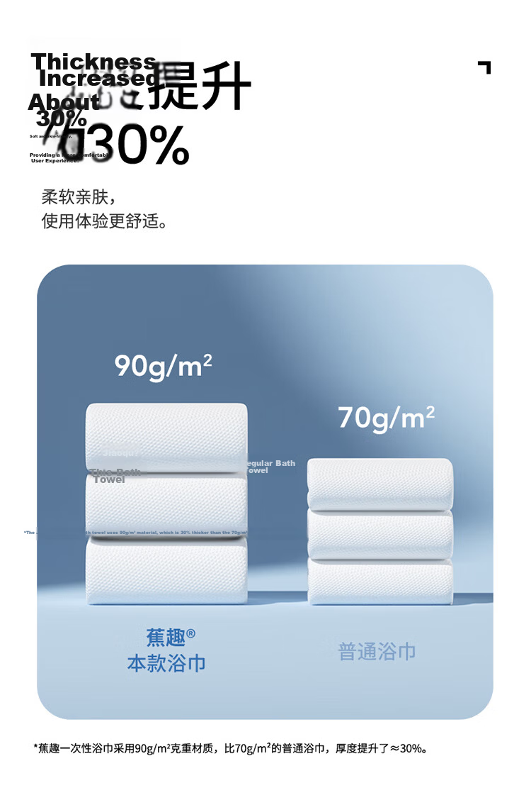 BANANA TRIP Disposable Toilet Seat Cover for Pregnant Women, Thickened And Enlarged, [5A Antibacterial] Travel Individual Packaging 4