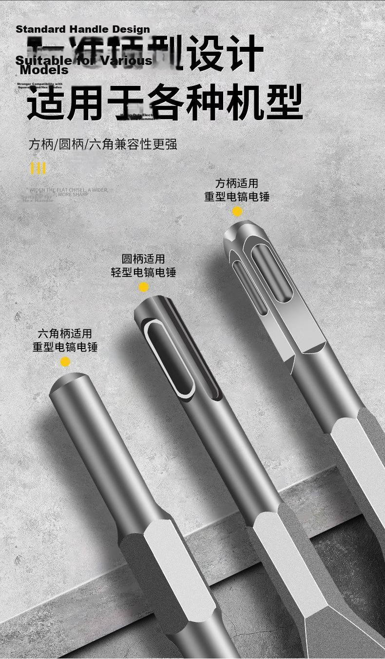Fang Da Wang High Hardness Electric Hammer Chisel, Widened and Thickened Chisel Surface, Fast Chiseling, Improved Efficiency, Square Shank Flat Chisel 14*250mm 8