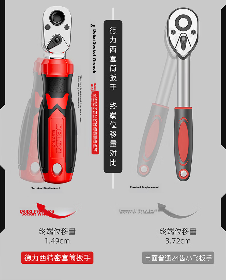 Delixi Ratchet Wrench Set Screwdriver Tool Motorcycle Magic Box Tool Kit Socket Knight Repair Combination 7