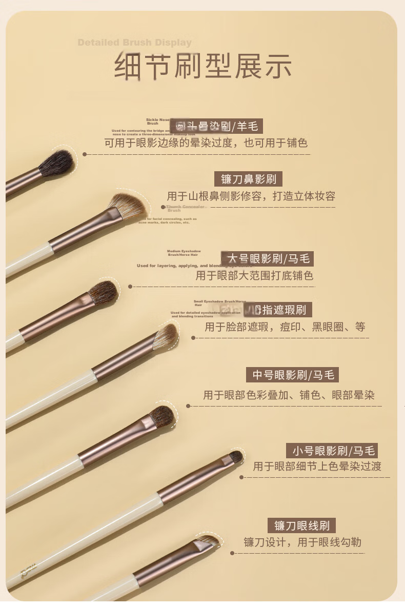 MSQ 10-Piece Mocha Animal Hair Makeup Brush Set - Loose Powder Brush, Blush Brush, Contour Brush, Nose Shadow Brush, Eyeshadow Brush Beauty Tools 8