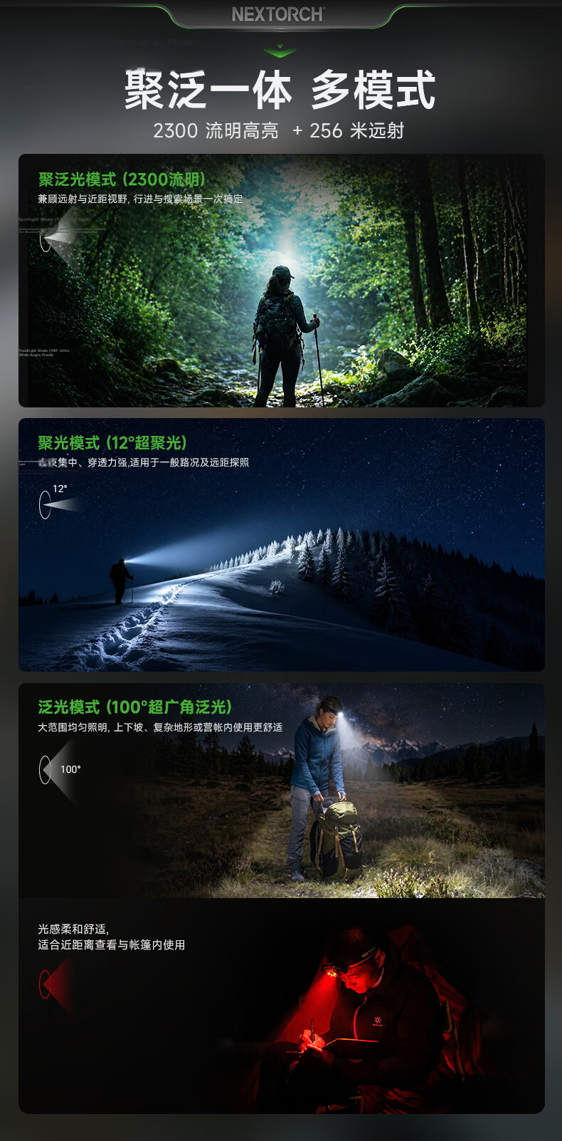 NEXTORCH hiStar Dual-Light Outdoor High-Power Headlamp 2300 Lumens Stepless Dimming High-Brightness Cycling Headlamp Beachcombing Headlamp 4