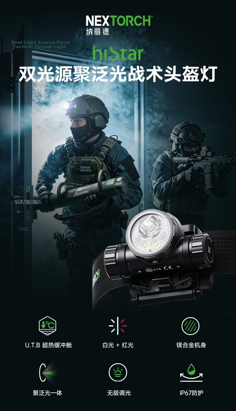 NEXTORCH hiStar Tactical Helmet Light Multi-Beam Integrated Headlamp Duty Rescue Emergency Dual-Source Industrial Headlamp 1