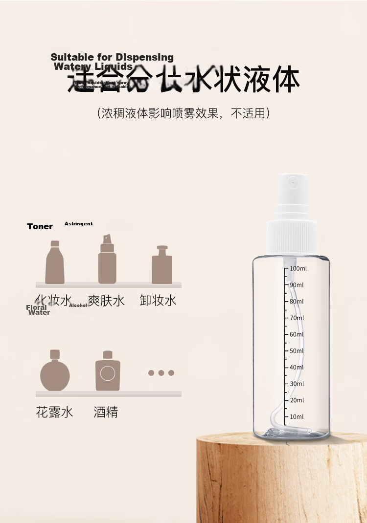 Meifuyu Spray Bottle Travel Refillable Bottle 50ml*2 with Scale Alcohol Press Spray Empty Bottle MF5052 7
