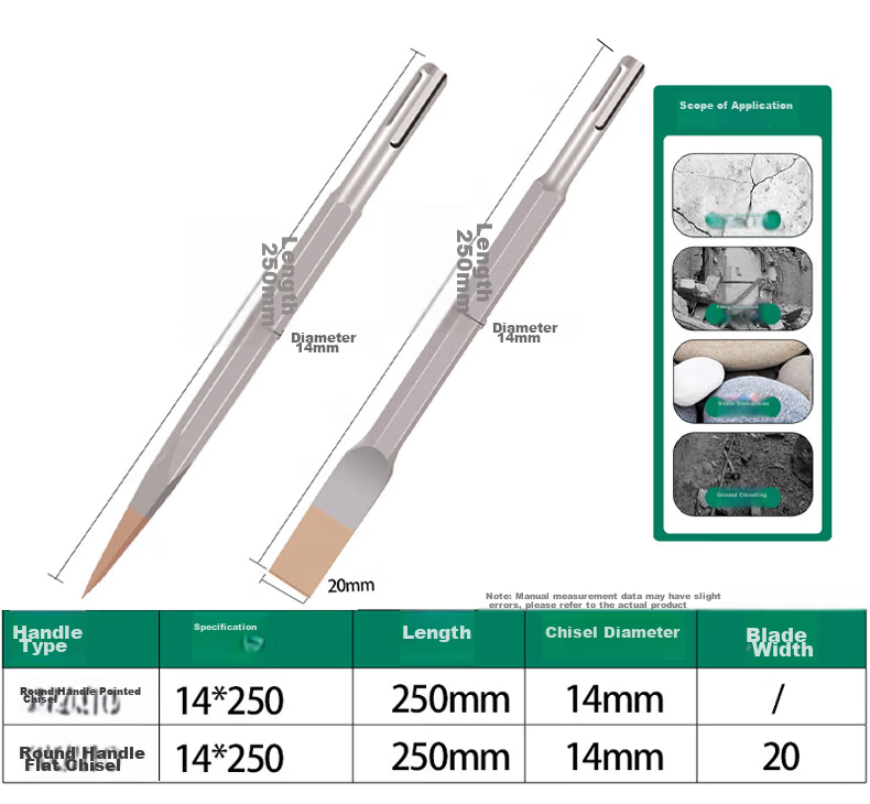 BERRYLION 14mm Pointed and Flat Chisel Drill Bit Set Square Shank Electric Hammer Impact Drill Chisel Groove Drill Flat Chisel Electric Pick Chisel Head 11