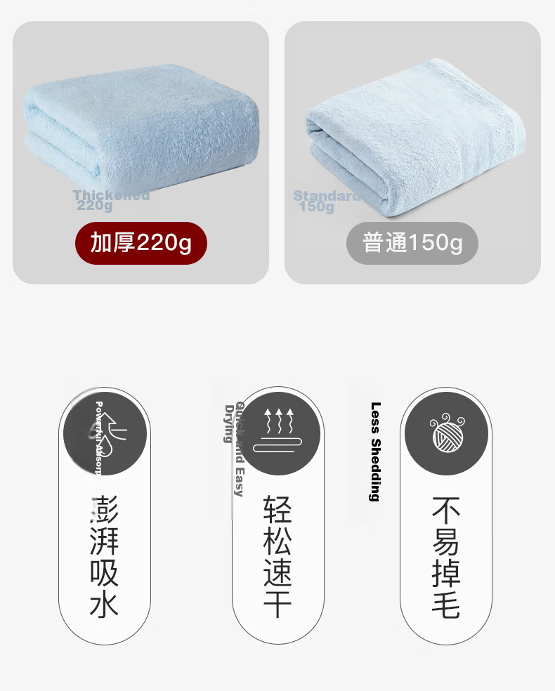 CROWN Pure Cotton Bath Towel for Men and Women, Skin-Friendly, Quick-Dry, Lint-Free, Thickened, Extra Large Size, Suitable for Children 4