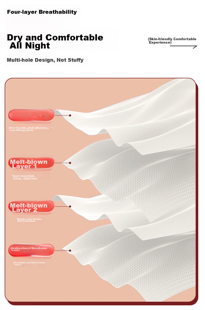 Wuyinliangpin Disposable Four-Piece Set, Antibacterial Bed Sheet, Duvet Cover, Pillowcase, Bed Sheet for Travel, Hotel Bedding, Sleeper Cab 8
