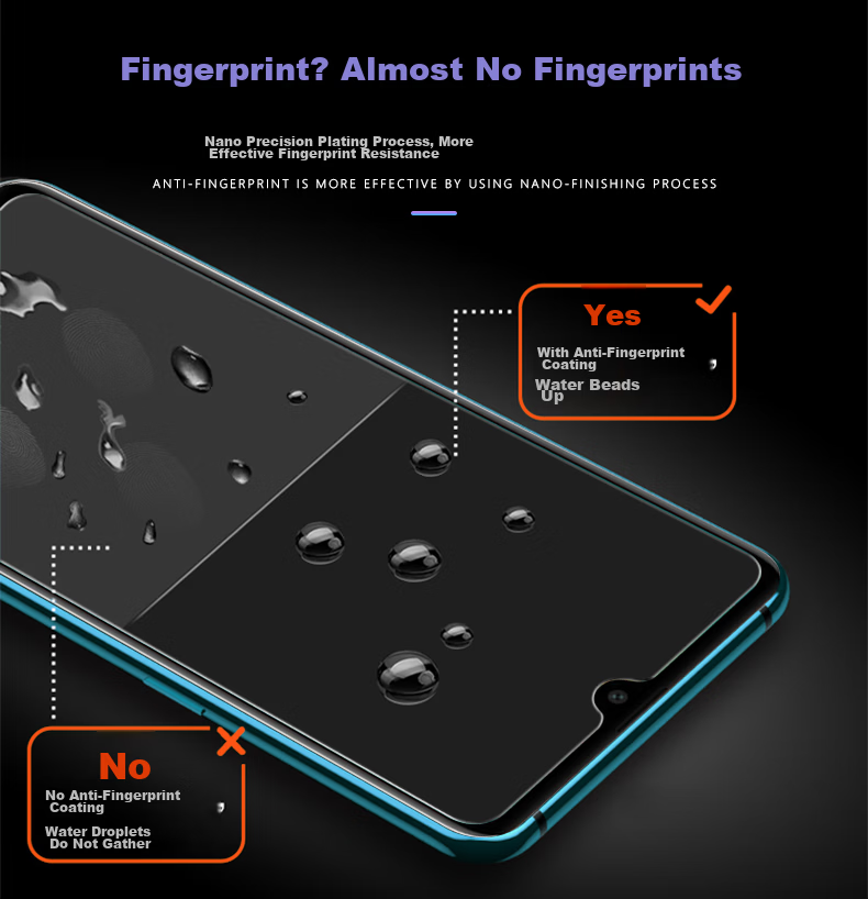 Smorss [2-Pack] Screen Protector for OPPO Reno9/Pro, Soft Film for Reno9pro+, Non-Tempered Hydrogel Film, Curved Screen Full Coverage, HD Clear Anti-Drop Fingerprint Protective Film 6