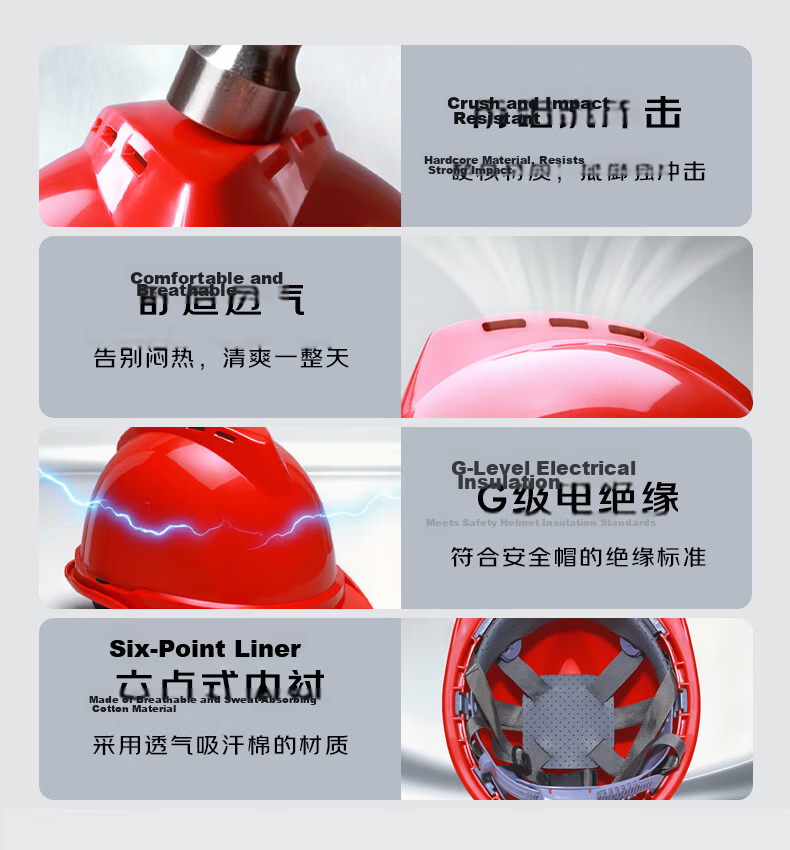 Norris ABS Safety Helmet Construction Site National Standard Thickened Anti-Smash Impact-Resistant Construction Engineering Helmet Enhanced Ventilated Yellow 1