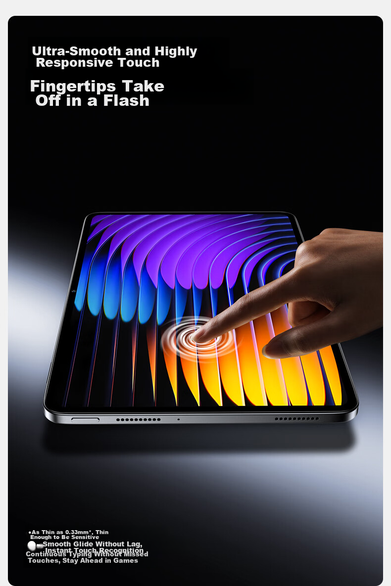 Shanmo Tempered Glass Screen Protector for Xiaomi Pad 7S Pro, 12.5-Inch, 2025 Model, 7spro, Dust-Free Box, Anti-Dust, Anti-Fingerprint, HD Protective Film 12
