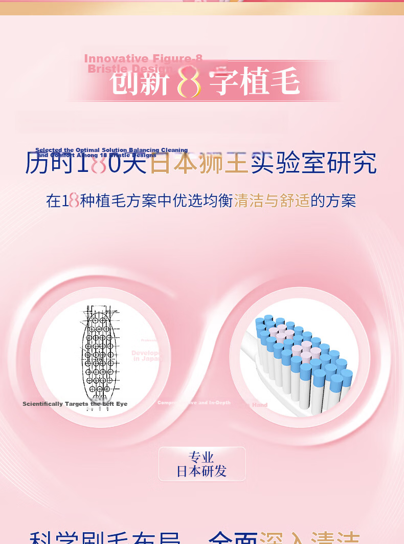 Lion Soft Toothbrush Elastic Handle Portable Toothbrush Toothpaste Travel Set Random Color 3