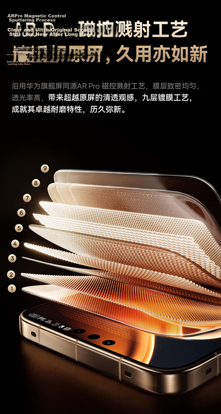 Baseus [AR Anti-Reflection | Corning Glass] Tempered Glass Screen Protector for Huawei Mate80 Pro/80 Full Coverage HD Dust-Free Film 5