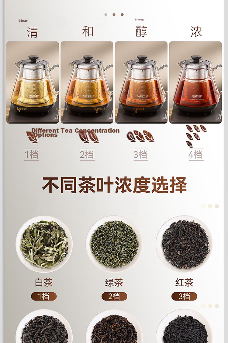 KAMJOVE Pure Titanium Electric Kettle Automatic Water Filling Boiling Kettle Insulated Integrated Fully Automatic Constant Temperature Electric Kettle Tea EC9T 10