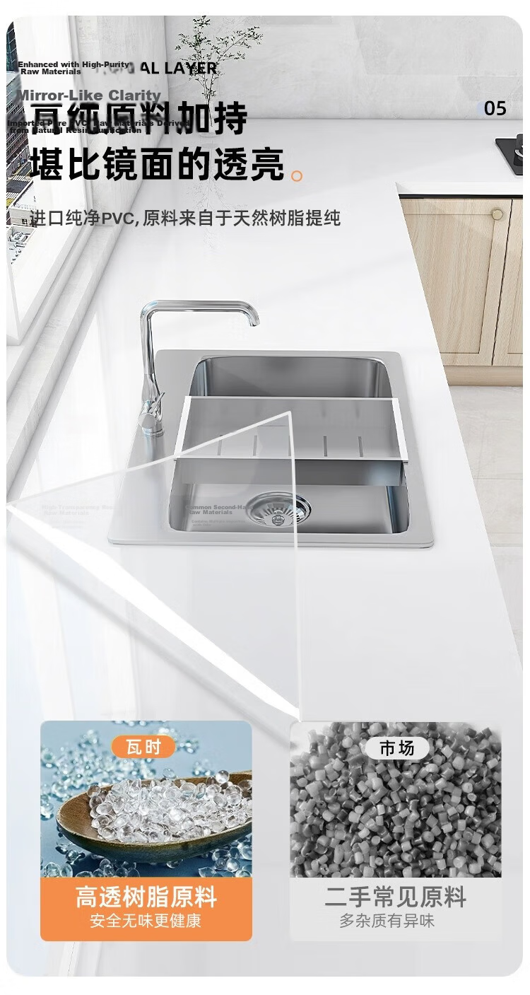Washi Kitchen Countertop Protective Film Marble Quartz Countertop Protective Crystal Film 60cm x 10m 10